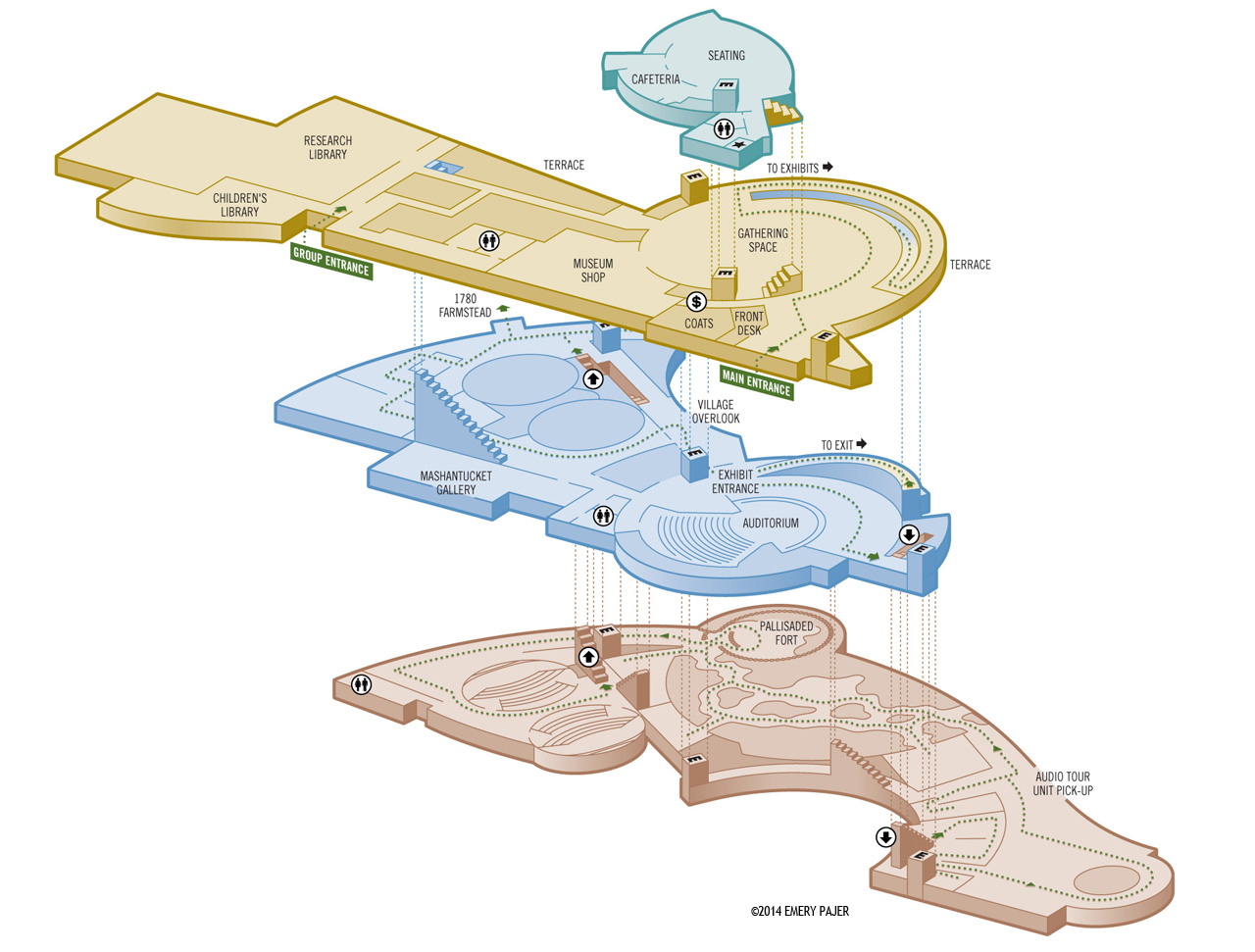 3D museum floorplan illustration