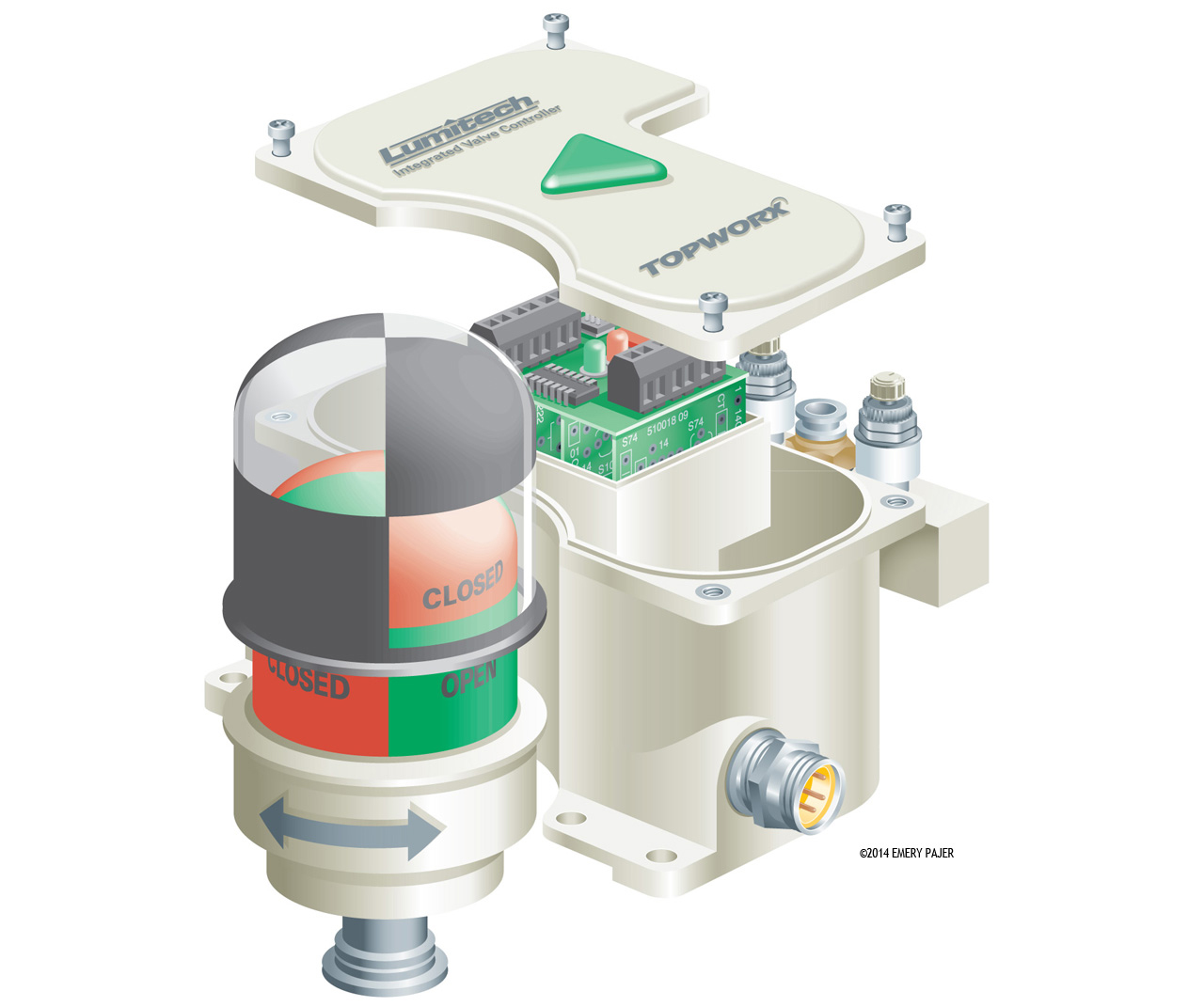 product illustration, topworx switchpack