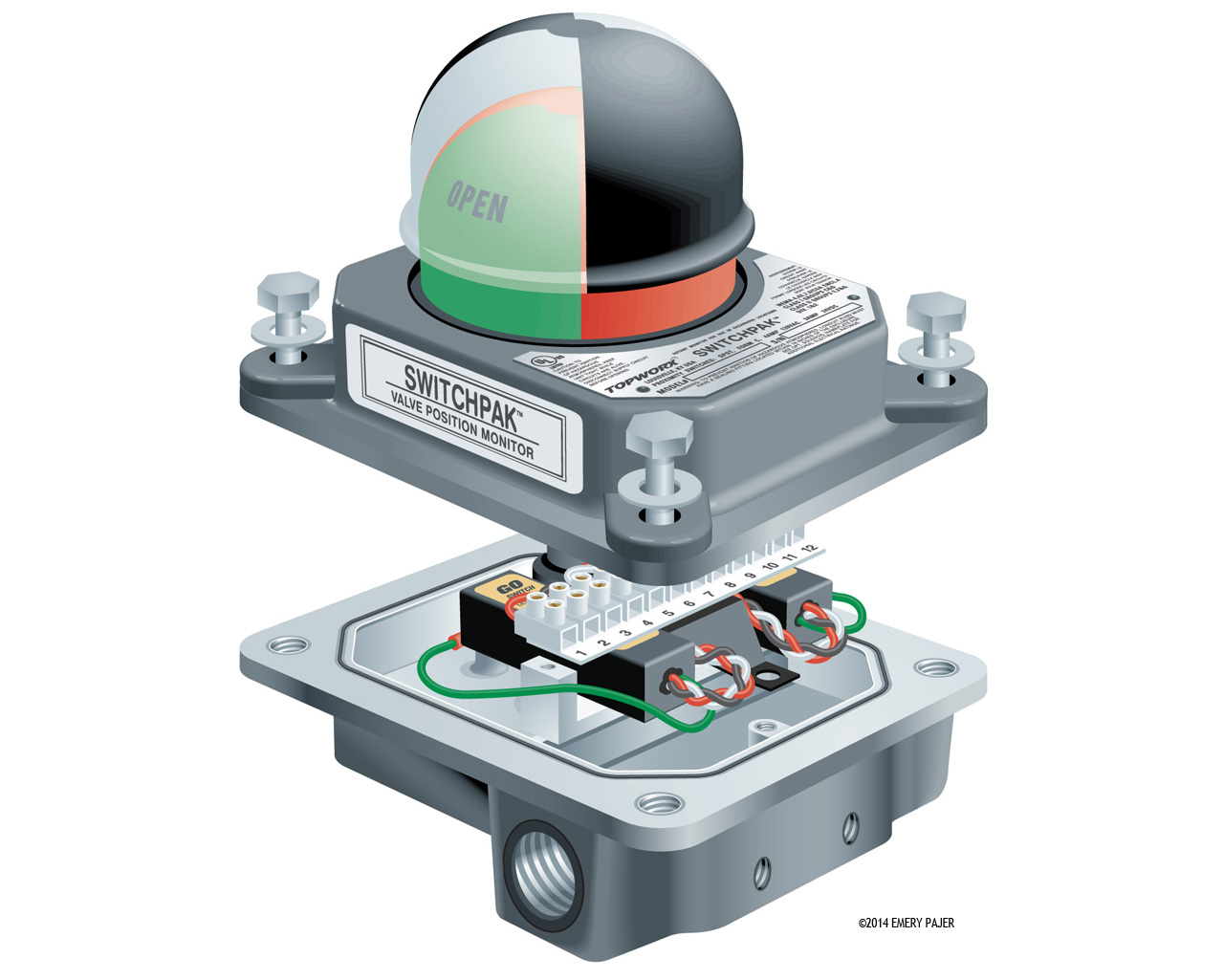 product illustration, topworx switchpak