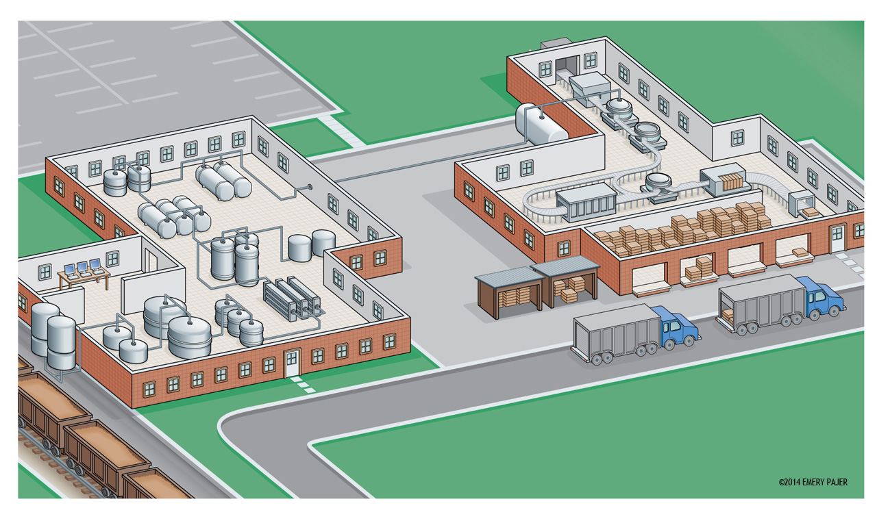 conceptual illustration, processing plant